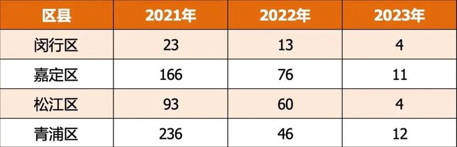 湖水岸2024首页欢迎您-户型配套尊龙人生就是博翠湖水岸售楼处 翠(图14)