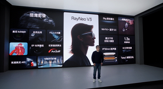 眼镜发布 抢镜美国2025CES凯时尊龙人生雷鸟V3 AI拍摄(图4)