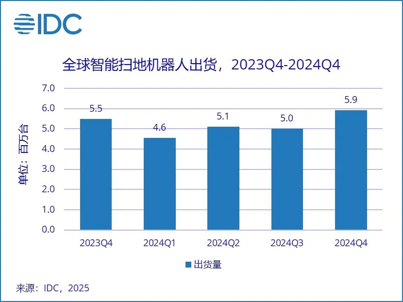 ”全球：“投资于人”的底层角逐尊龙凯时·中国网站中国家电“闯